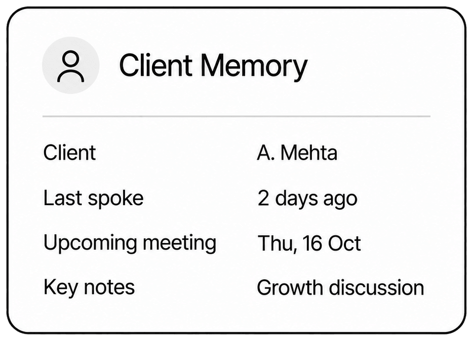 Client memory card: client A. Mehta, last spoke 2 days ago, upcoming meeting Thursday 16 October, key notes growth discussion.
